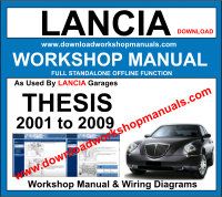 Lancia thesis service